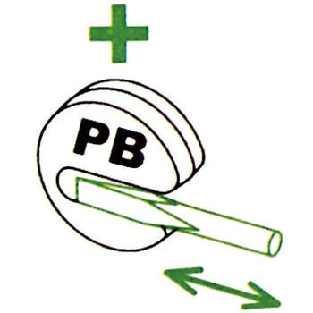 マグネタイザー (スキンパック入) PB SWISS TOOLS(ピービースイスツールズ)
