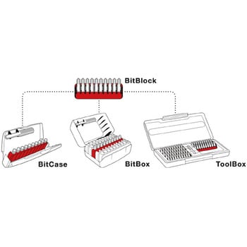 C6.989 ドライバービットセット (ケース入り) 1セット PB SWISS TOOLS