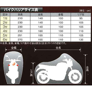 平山産業 全面バイクカバー バイクバリアー 3型 ロードスポーツ
