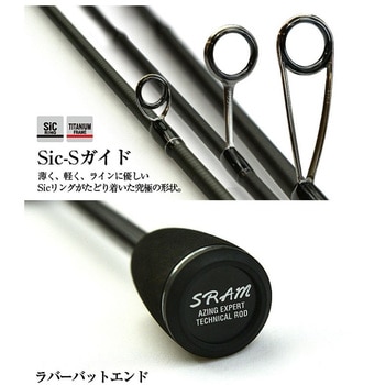 SRAM EXR TICT