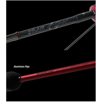 SRAM MSR d-spec TICT