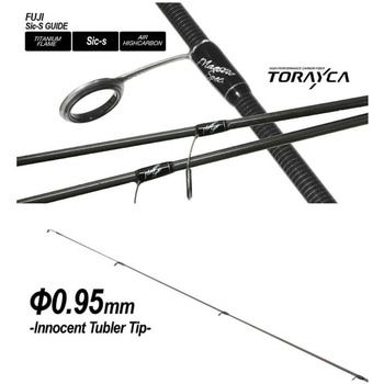 SRAM MSR kagiroi 火光 TICT