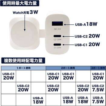 4in1ACアダプター(アップルウオッチ対応)/WH クールモバイルカンパニー
