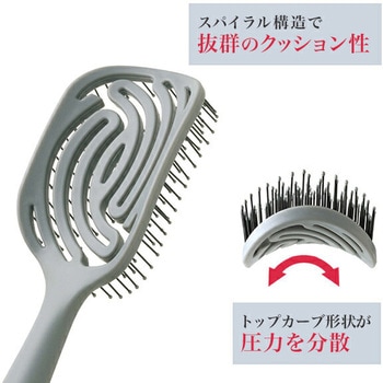 4in1 ヘアブラシ メイダイ