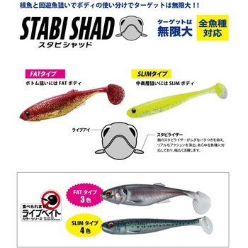 スタビシャッド ファット ライブベイト - MajorCraft