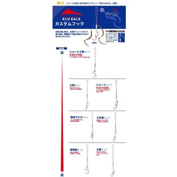 レッドバック カスタムフック MajorCraft