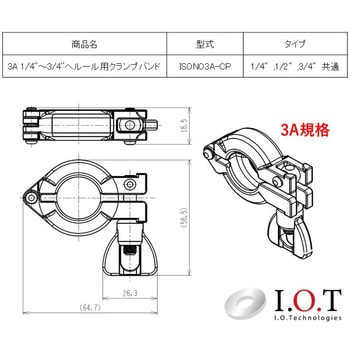 3A規格 ヘルール用クランプバンド アイ・オー・テクノロジーズ