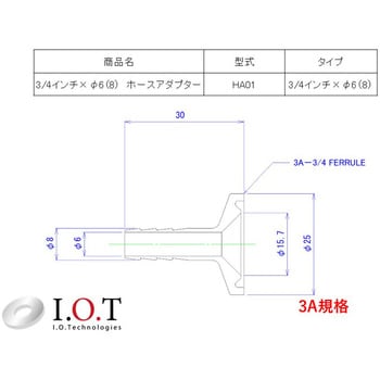 3A規格 ホースアダプター アイ・オー・テクノロジーズ