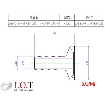 3A規格 ホースアダプター アイ・オー・テクノロジーズ
