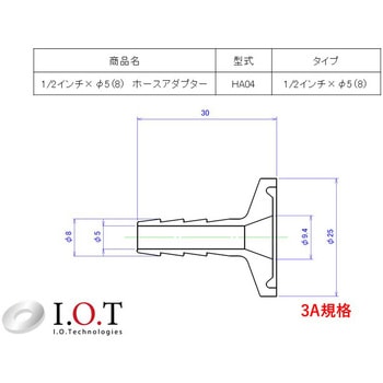 3A規格 ホースアダプター アイ・オー・テクノロジーズ