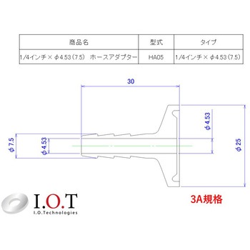 3A規格 ホースアダプター アイ・オー・テクノロジーズ
