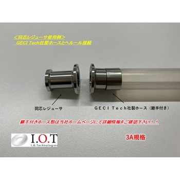 3A規格 同心レジューサ アイ・オー・テクノロジーズ