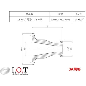 3A規格 同心レジューサ(1.0S・1.5Sタイプ) アイ・オー・テクノロジーズ
