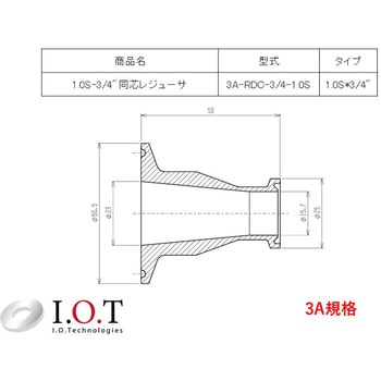 3A規格 同心レジューサ(1.0S・1.5Sタイプ) アイ・オー・テクノロジーズ