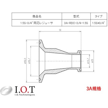 3A規格 同心レジューサ(1.0S・1.5Sタイプ) アイ・オー・テクノロジーズ