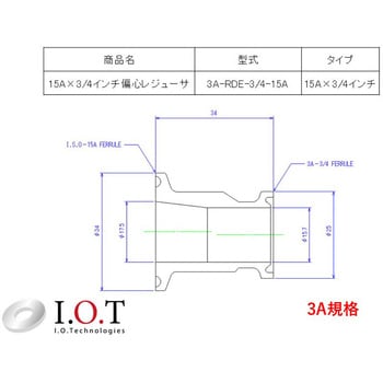 3A規格 偏心ヘルールレジューサ アイ・オー・テクノロジーズ
