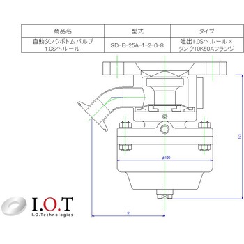 自動タンクボトムバルブ アイ・オー・テクノロジーズ