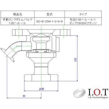 手動タンクボトムバルブ アイ・オー・テクノロジーズ