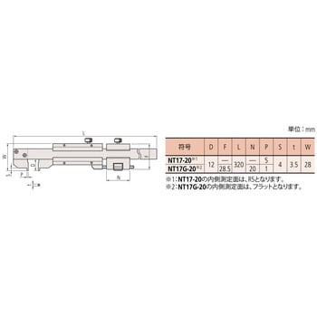 フックノギス