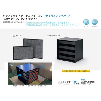 ケミカルフィルター ピュアモールド 専用ケーシングPFセット ピュアテック ピュア(アイ・オー・テクノロジーズ)