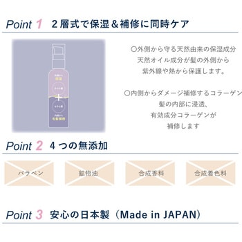SLEEP STEP アロマティックヘアオイル スイートドリーム SLEEP STEP