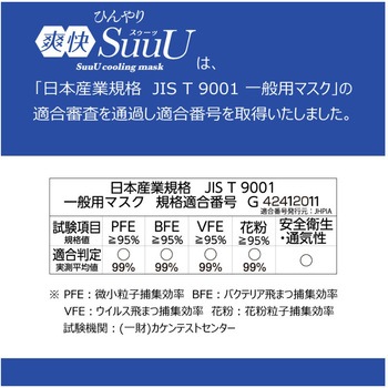 ひんやり爽快 suuU ヨコイ