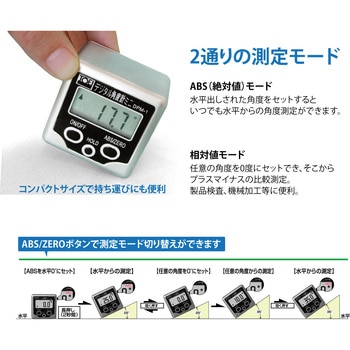 デジタル角度計ミニ 東栄工業