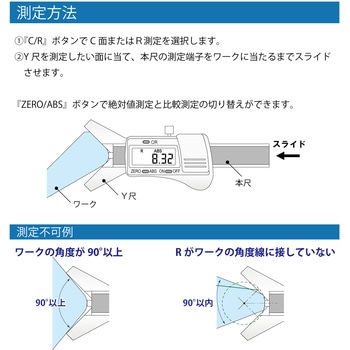 デジタルCRノギス 東栄工業