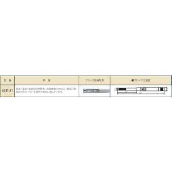 プローブ(クリモマスター用/成績書付) カノマックス(KANOMAX)