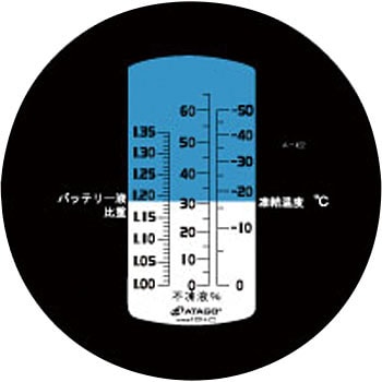 UFB-N3M バッテリー・クーラント・テスター 1台 水戸工業 【通販