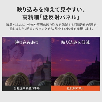 アクオス(AQUOS) 43V型 ハイビジョン液晶テレビ Google TV 外付けHDD対応 シャープ