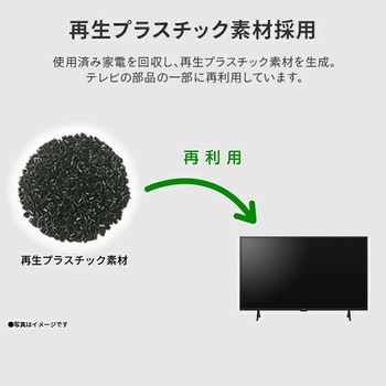 アクオス(AQUOS) 43V型 ハイビジョン液晶テレビ Google TV 外付けHDD対応 シャープ