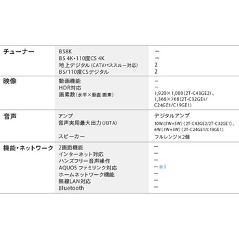 アクオス(AQUOS) 43V型 液晶テレビ 外付けHDD対応 ダブルチューナー シャープ