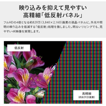 アクオス(AQUOS) 液晶テレビ 外付けHDD対応 4Kダブルチューナー シャープ