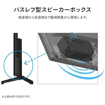 アクオス(AQUOS) 液晶テレビ 外付けHDD対応 4Kダブルチューナー シャープ