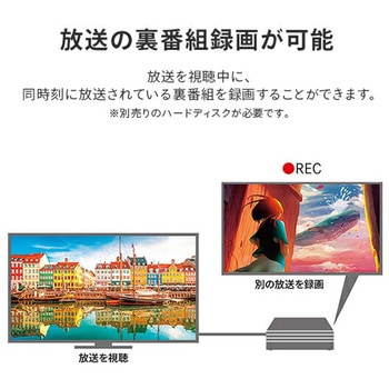 アクオス(AQUOS) 液晶テレビ 外付けHDD対応 4Kダブルチューナー シャープ