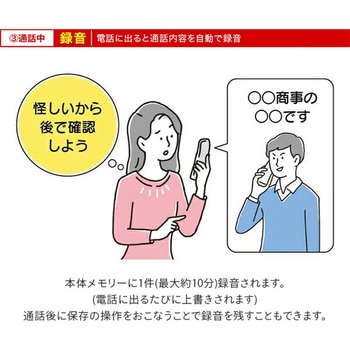 デジタル コードレス ファクス Panasonic(パナソニック)