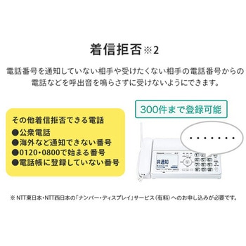 デジタル コードレス ファクス Panasonic(パナソニック)