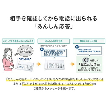 デジタル コードレス ファクス Panasonic(パナソニック)
