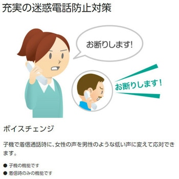 デジタル コードレス 普通紙 ファクス 子機1台付き Panasonic(パナソニック)