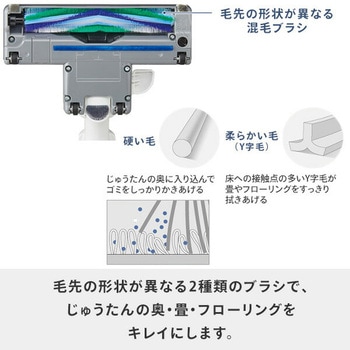 紙パック式掃除機 コード付き Panasonic(パナソニック)