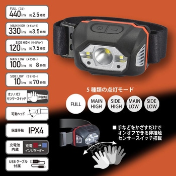 USB充電式LEDヘッドライト 440ルーメン 非接触センサー IPX4 5モード オーム電機