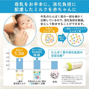 森永ドライミルク はぐくみ800g - 森永乳業