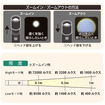 ズーム機能搭載 USB充電式ライト 防雨型・明るさ調整 オーム電機