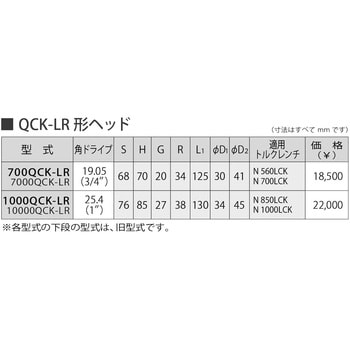 1000QCK-LR ラチェットヘッド 1個 中村製作所(KANON) 【通販サイト