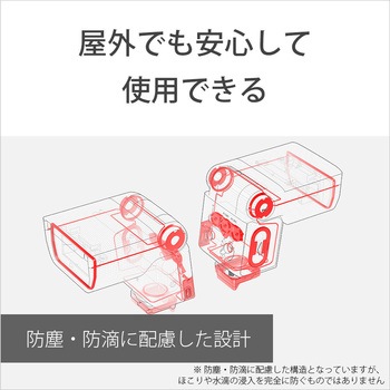 フラッシュ HVL-F28RMA ソニー