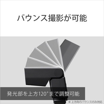 フラッシュ HVL-F28RMA ソニー