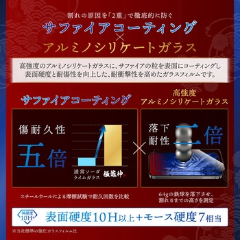 iPhone 15 Pro ガラスフィルム 「GOD GLASS 極龍神」 堅守 全面保護 超透明 GOD GLASS