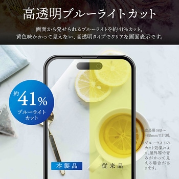 iPhone 15 Plus ガラスフィルム 「GOD GLASS 超凰神」 不壊 全面保護 ソフトフレーム ブルーライトカット GOD GLASS