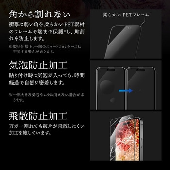 iPhone 15 Plus ガラスフィルム 「GOD GLASS 超凰神」 不壊 全面保護 ソフトフレーム ブルーライトカット GOD GLASS
